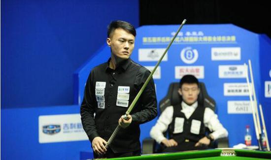 世界冠军在 世界冠军在